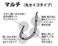 D-MAXカワハギ 糸付き徳用SSマルチ D-MAXカワハギ 糸付き徳用SSマルチ