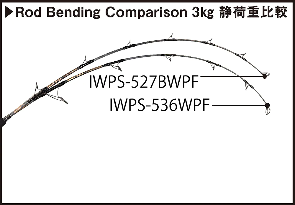 2023アイアンウィルスローフラップベイトIWPS634BWSF - 67,300円