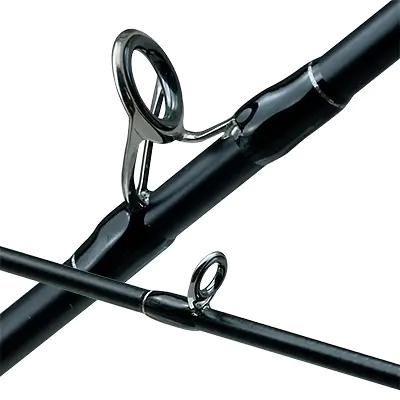 Baitcasting Guide