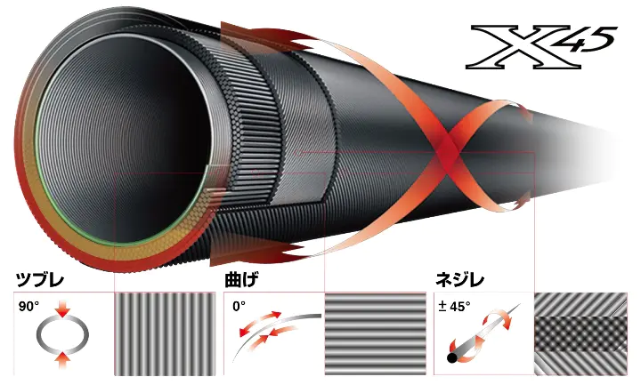 キャタリナBJ 66HS キャタリナBJ 66HS - 25,700円 : 海釣り、船