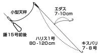 キスX S-180