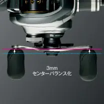 ハンドルオフセット