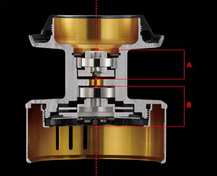 ツインパワーSW 10000PG - 54,100円 : 海釣り、船釣り