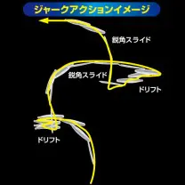 ジャークアクションイメージ