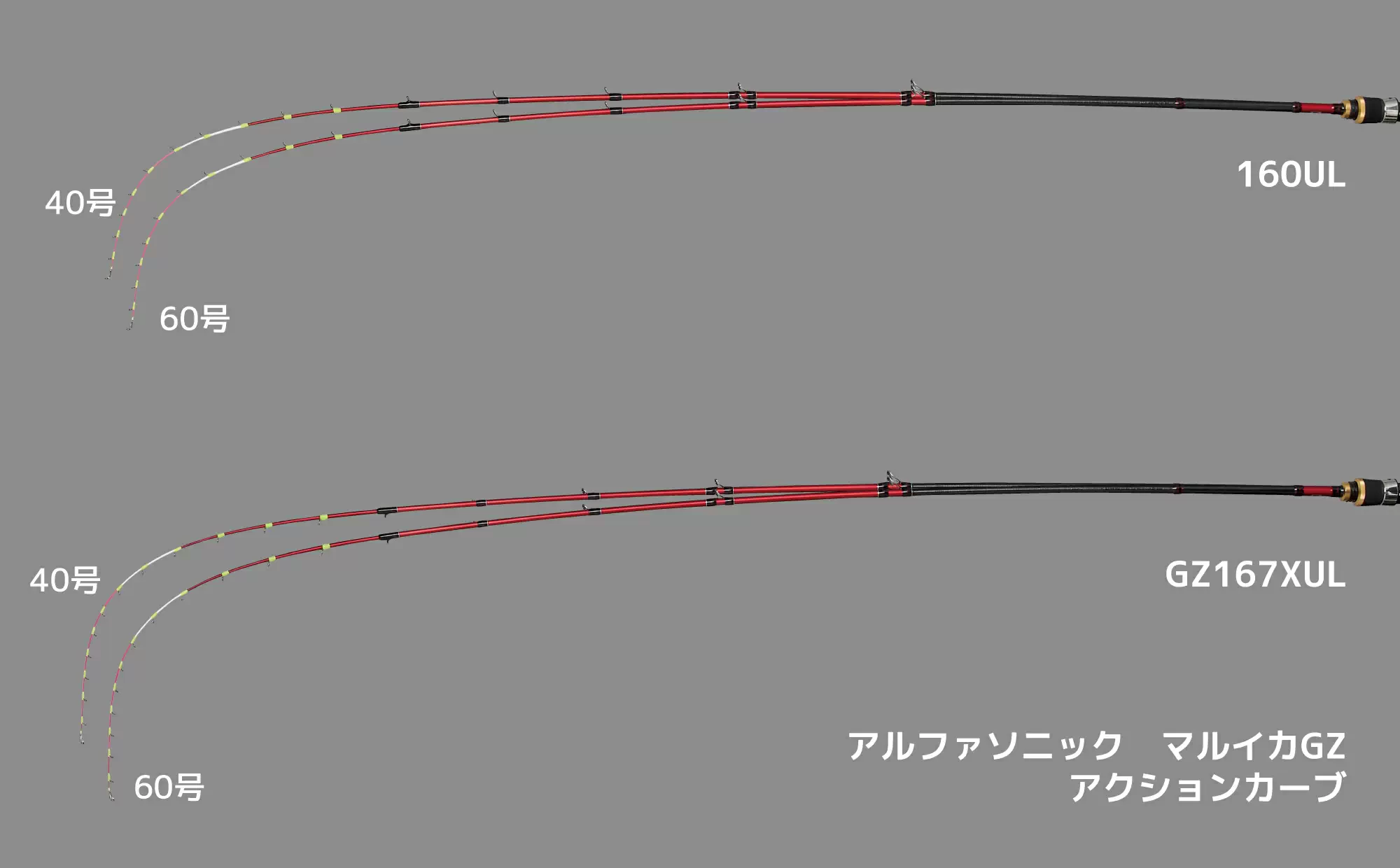 アルファソニックマルイカGZ167XULLEFT左巻き - 26,100円 : 海釣り、船