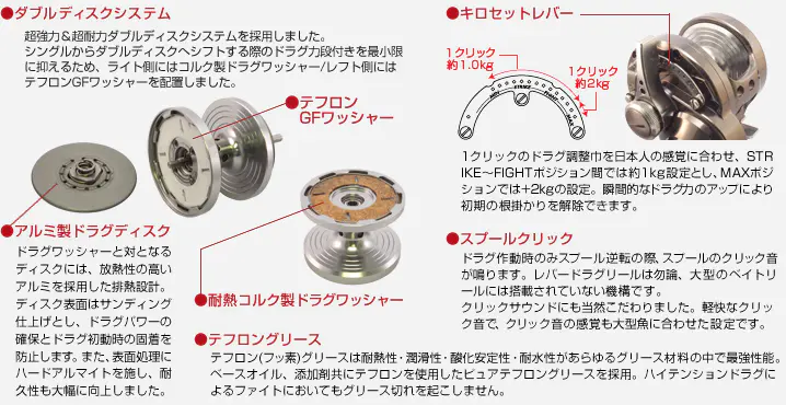 ブルーヘブンL120PwL 左ハンドル - 159,500円 : 海釣り、船釣り