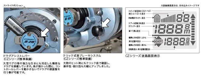 コマンドZ15キンメスペシャル24V - 333,700円 : 海釣り、船釣り