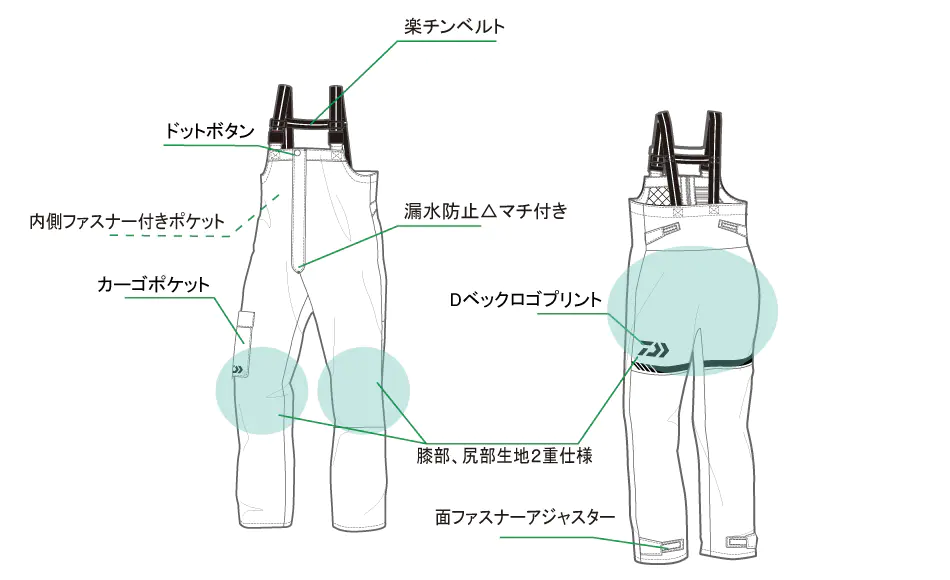 Amazon.co.jp | ダイワ(DAIWA) レインパンツ PUオーシャン