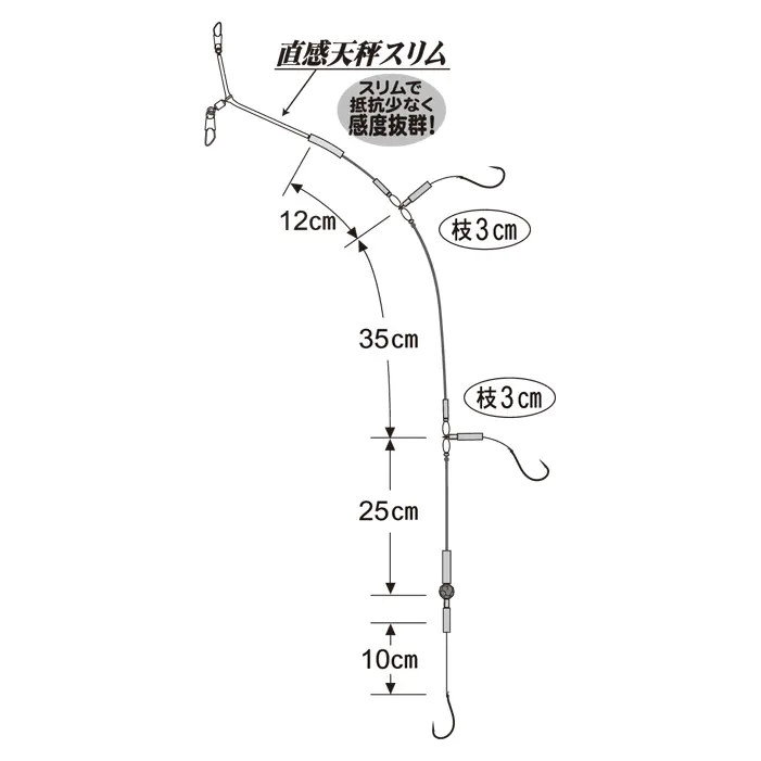 中古　北海道ヒラメバケ釣りセット1 2　(ロッド・仕掛け)