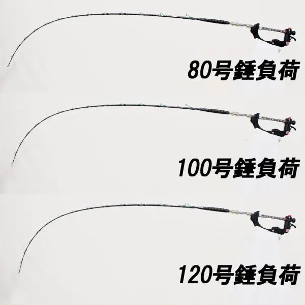 ゴクエボリューションF100-225パールホワイト
