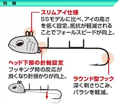 快適船タチウオテンヤSS速攻SPゴールデンオレンジ【特別価格