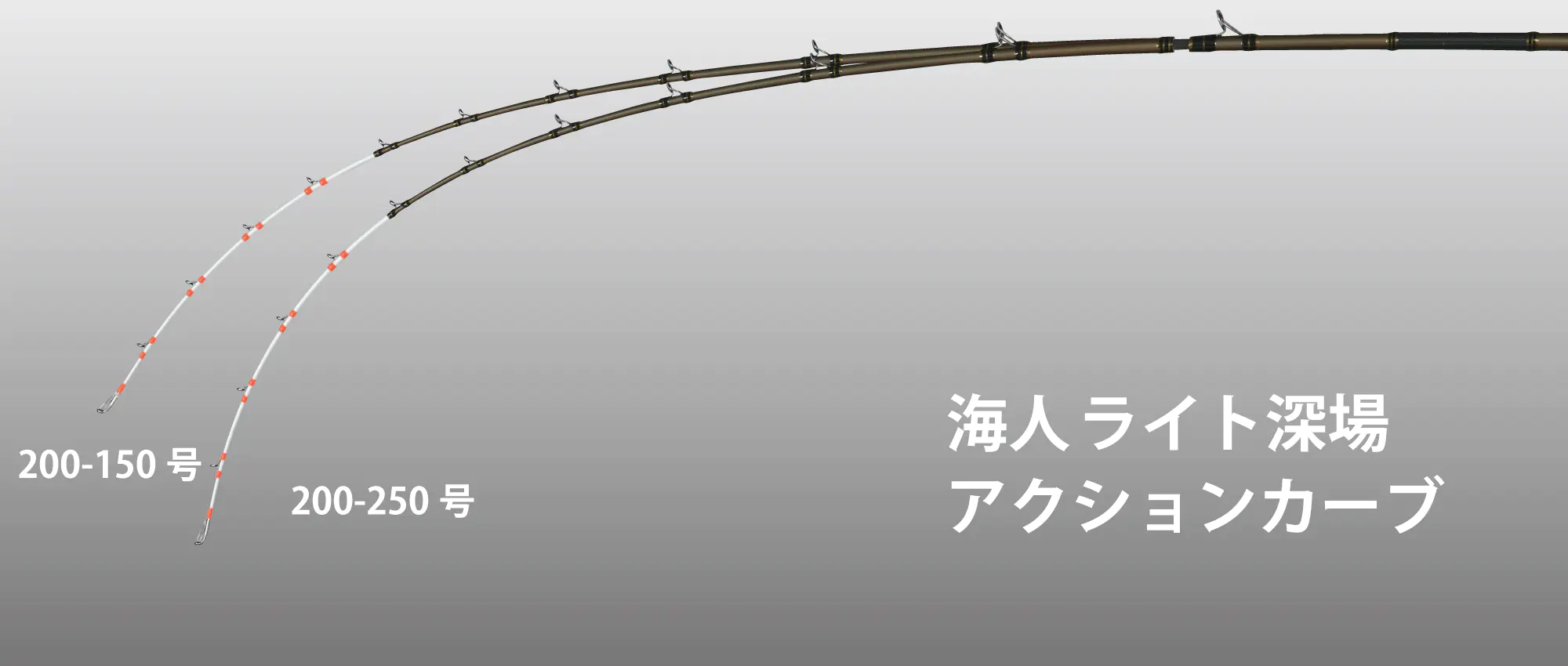 沖釣工房ライト深場 200-200 - 19,800円 : 海釣り、船釣り専門店