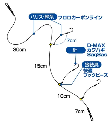 快適カワハギ仕掛け ワンデイパックSSパワーワイドフック - 805円 : 海