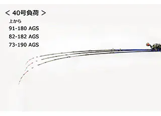 極鋭タチウオテンヤ SP 82-182 AGS 船竿 楽天市場】ダイワ 極鋭タチウオテンヤSP AGS 82-182 | 釣具 釣り