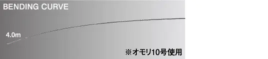 がま船真鯛SPECIAL LVMH400 - 45,100円