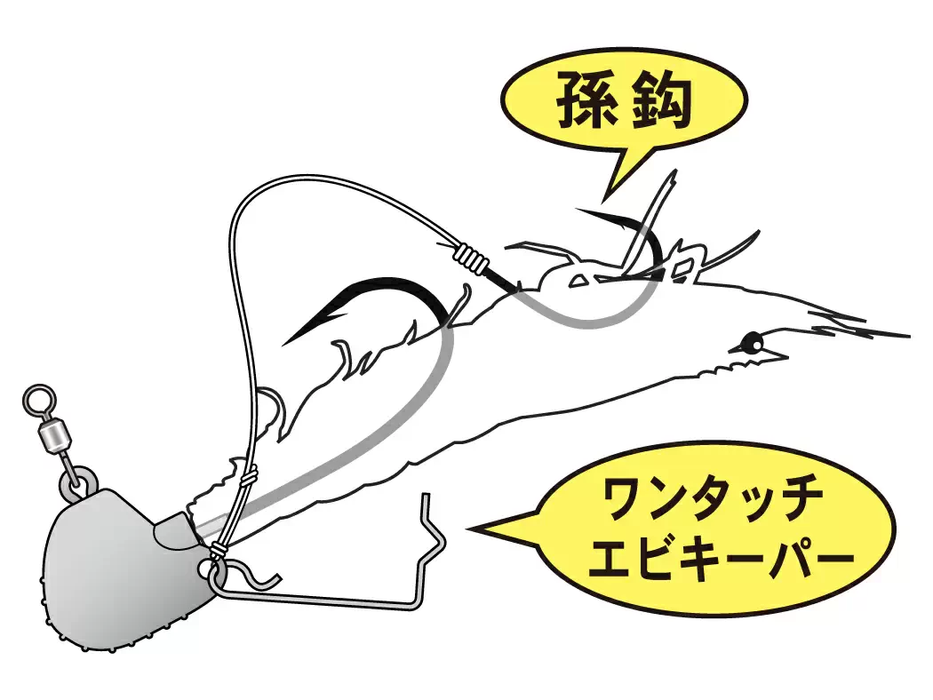 桜幻鯛テンヤ2グリーンゴールド - 822円 : 海釣り、船釣り専門店