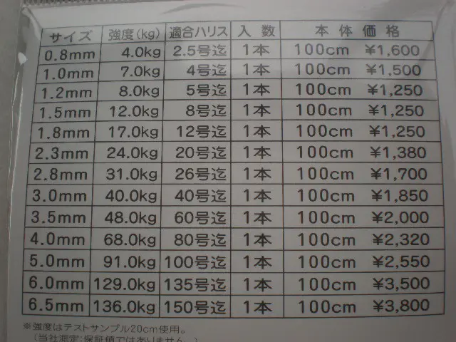 ロングライフクッション-ピンク1.8mm