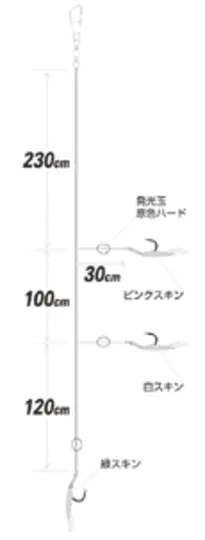海戦吹き流しMIXスキン4.5m 海戦吹き流しMIXスキン4.5m - 523円