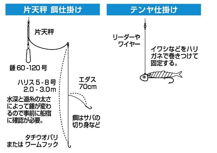 タチウオX_ML190 - 12,900円 : 海釣り、船釣り専門店の沖三昧 ,釣具