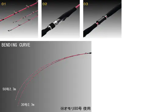 がま船 タイドスター30-300 - 46,600円