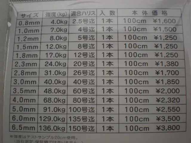 ロングライフクッション-ピンク2.3mm