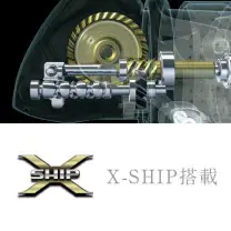 『Ｘ－ＳＨＩＰ』ギアシステム