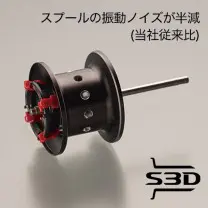 S3Dスプール